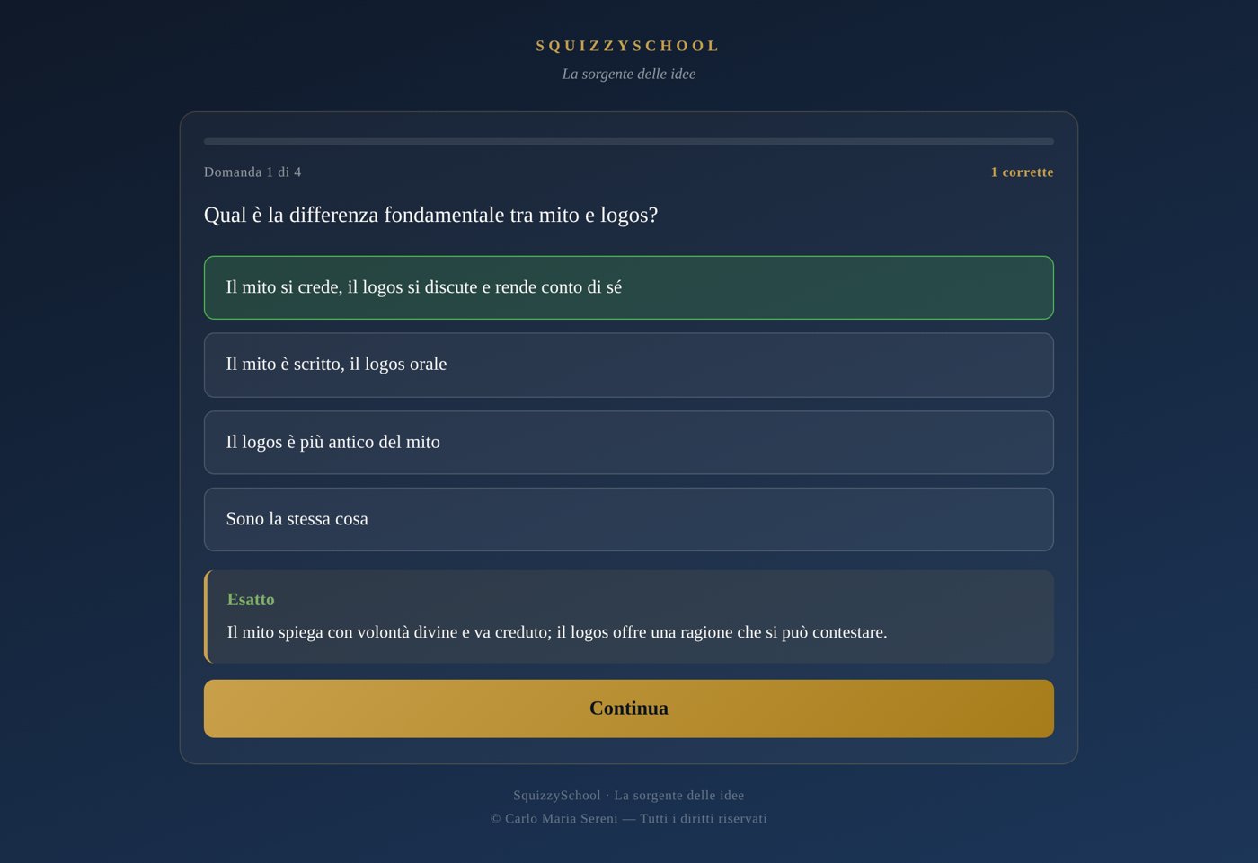 Una domanda con il commento dopo la risposta