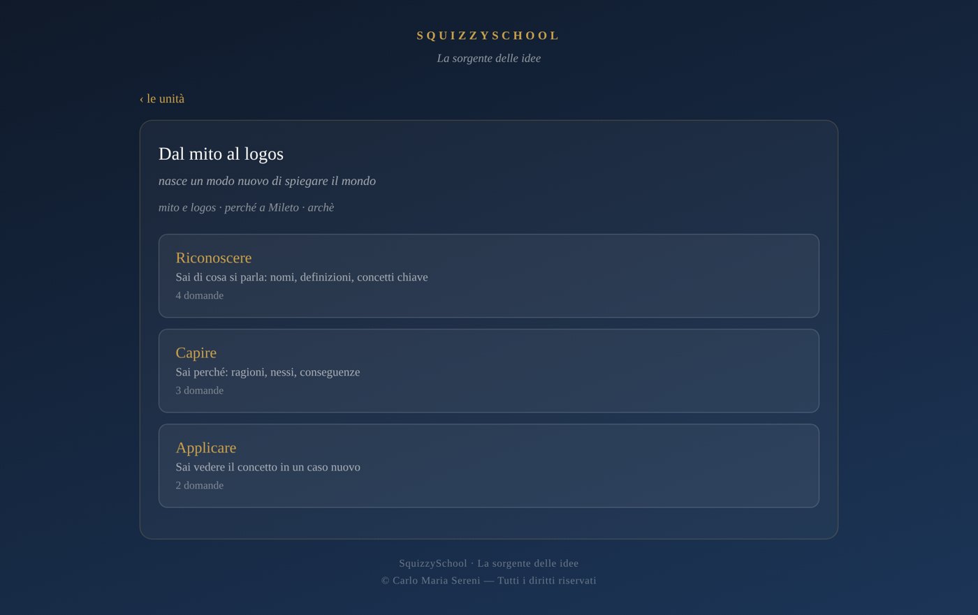 I tre livelli di un'unità nell'app
